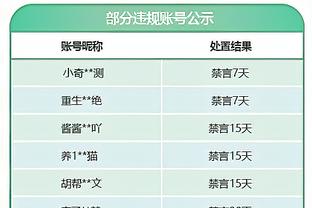 迪洛伦佐：0-4输给弗洛西诺内后彻夜未眠 对阵巴萨将全力争取晋级